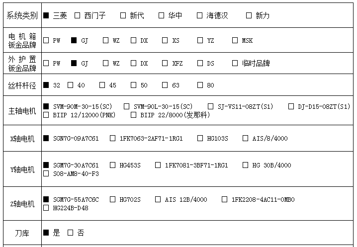 feibiaojixie-erp